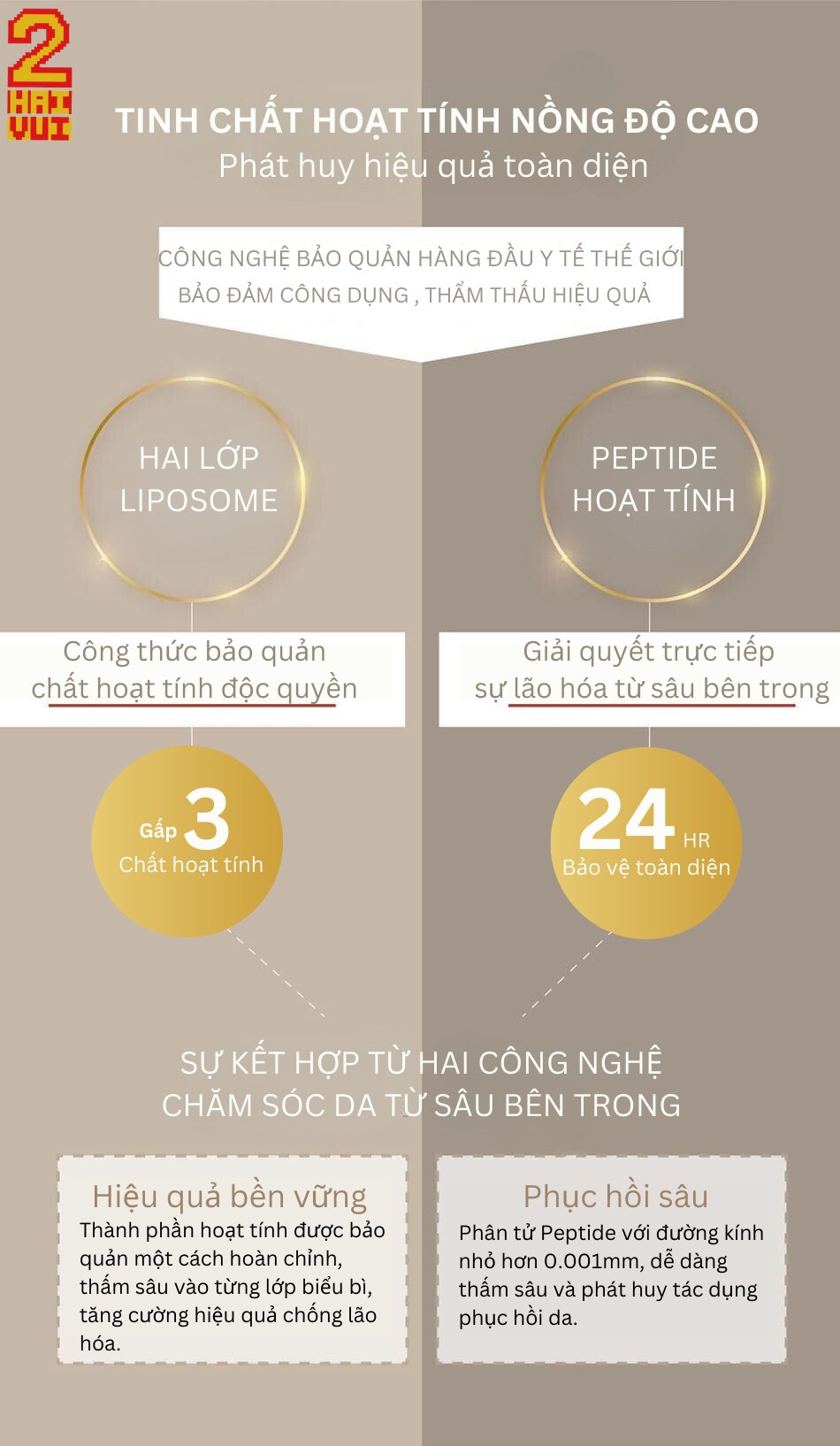 OFACIALLY 微脂胜肽膠原蛋白精華液 30ML - Haivui