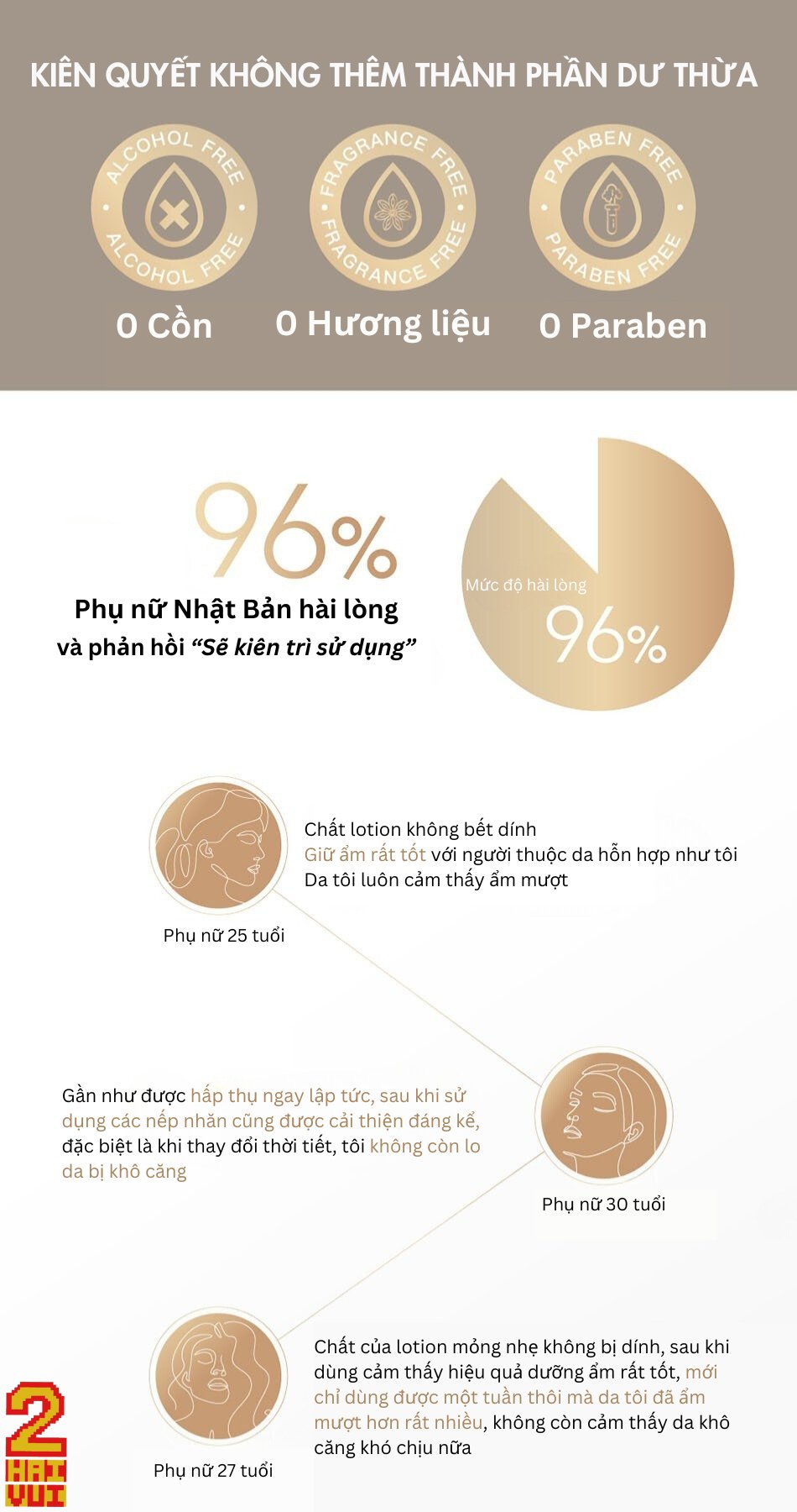 【O’FACIALLY 日本96%女性使用滿意】微脂胜肽神經醯胺化妝水 115ML - Haivui