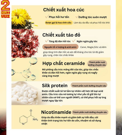 【MISSDAISY 法國訂製香水技術】香氛洗髮精-鈴蘭與麝香 500mL 香味持續3天 - Haivui